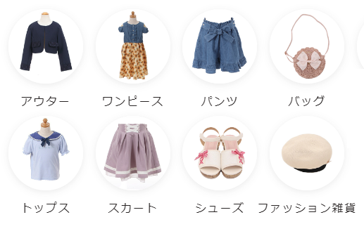 キッズ向けの商品ジャンル